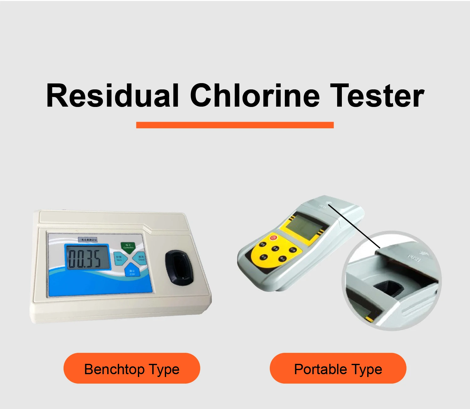 ZYL Residual Chlorine Meter 0-5mg/L 0.01 Accuracy Portable Tester for Tap Water