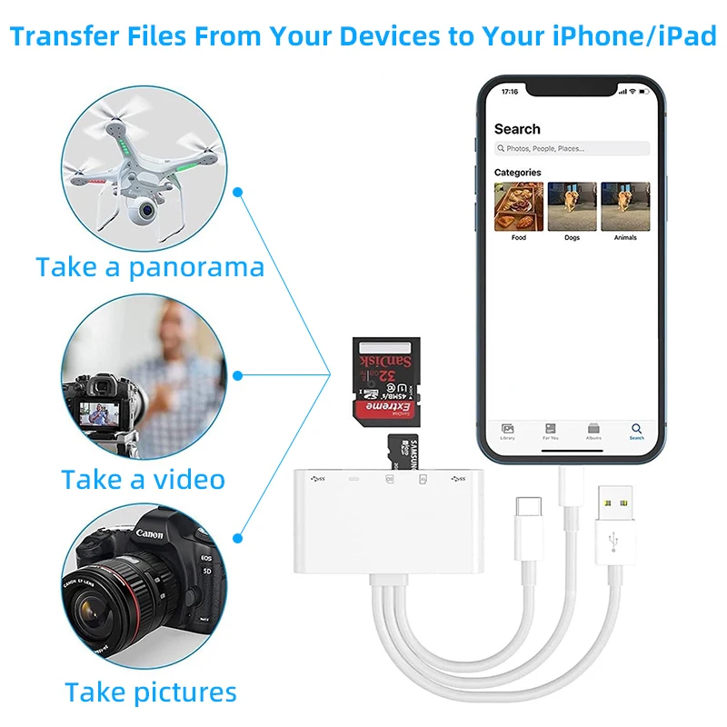 SD Card Reader 5 In 1 USB HUB For iPhone iPad MacBook USB 3.0 Type C to SD TF Card Memory Reader Flash Drive OTG Adapter