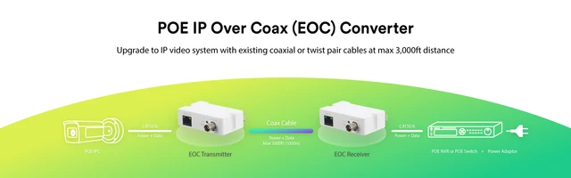 Ethernet Over Coax Converter(EOC) POE IP Over Coax Extender , Max 3000ft  Power and Data Transmission Over Regular RG59 Coaxial Cable