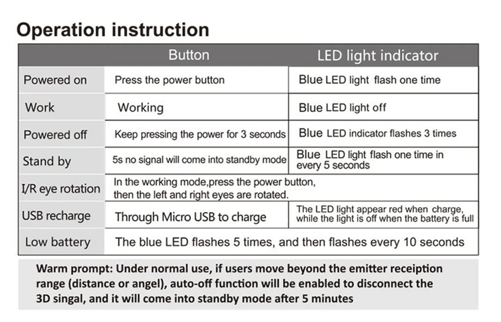 Active Shutter 3d Glasses For Dlp Projectors Usb Rechargeable_voghion.com