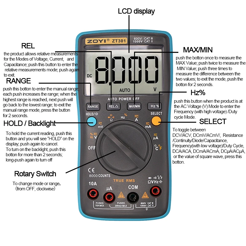 Digital Multimeter ZT 301/302/303 True RMS Auto Range Ammeter Voltmeter Smart Capacitor Temperature NCV Ohm Hz Tester 3