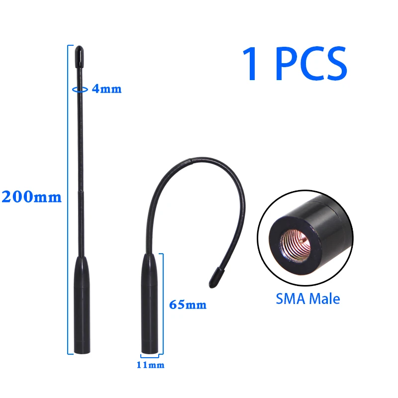 Рисунок 2 - NB-iot 840 МГц 868 МГц 900 МГц