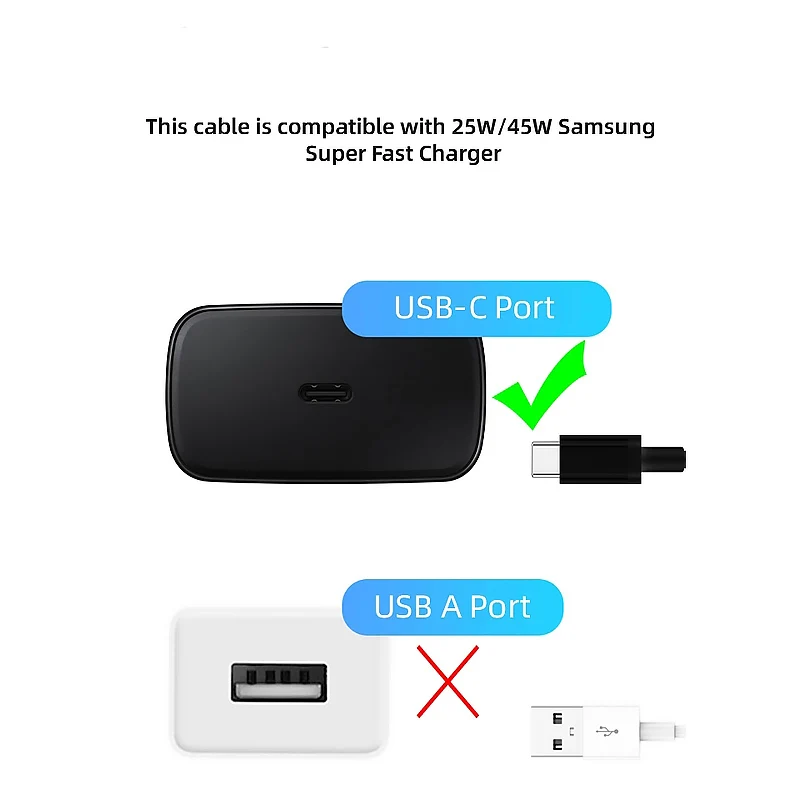 Original Samsung Fast Charger 45W Fast Type C Adapter Cable for Samsung GALAXY Note 10 20 S20 Plus S20 Ultra S21 A71 A80 A91 quick charge 2.0