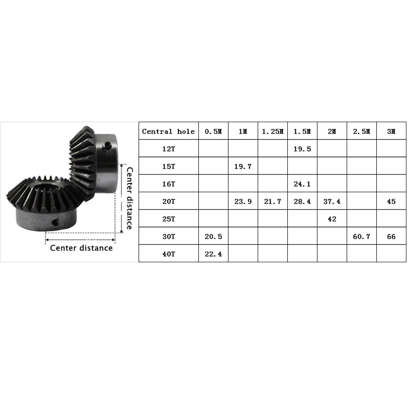 1pc 1.5 Modulus 20 Teeth Inner Hole 8mm-16mm Gear Teeth Spiral Bevel Gears Violent Model Car Modification DIY motor gear transmission gear electric bike gear cassette deck tape gear electric chain saw gear