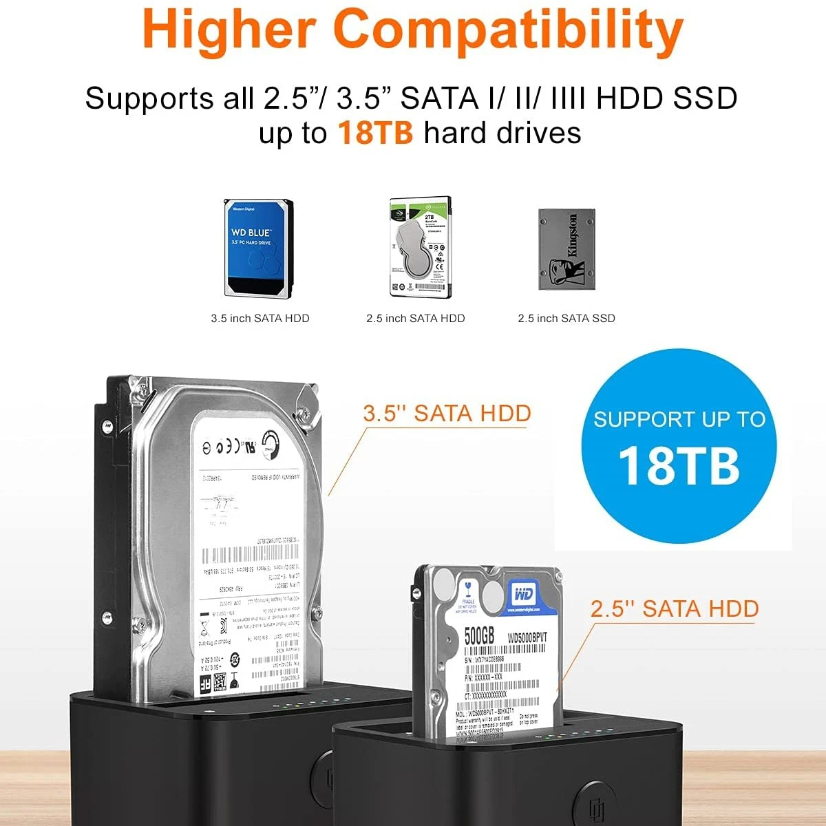 Dual-bay Hard Drive Docking Station USB C 3.0 To SATA Hard Drive Caddy Dock 2.5/3.5 Inch HDD SSD Offline Clone ALXUM hdd docking station