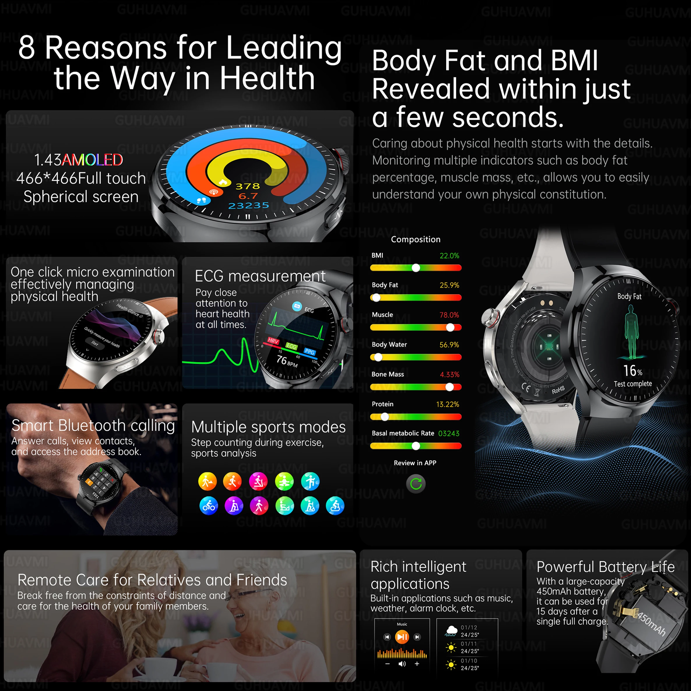 2025 New Nursing Grade Smart Watch Accurate Blood pressure Blood fat Uric Acid ECG+PPG HD Bluetooth Call Health Smart watch Men 2