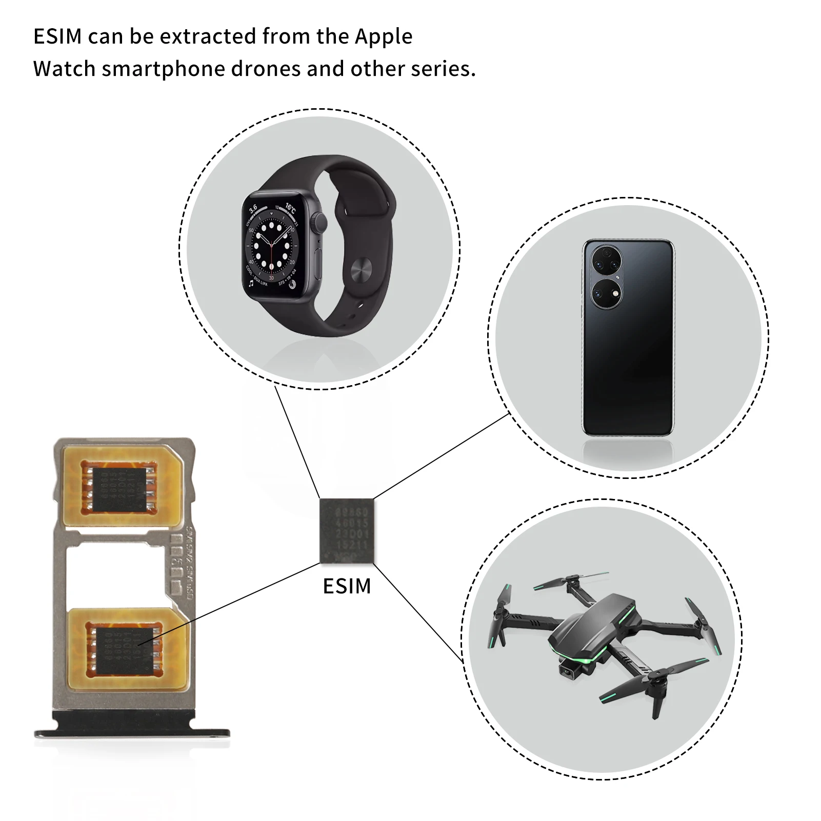 ESIM to Nano SIM Card Holder Adapter Solder Plate Recovery Physical Plate DIY 2 pcs sim card converter