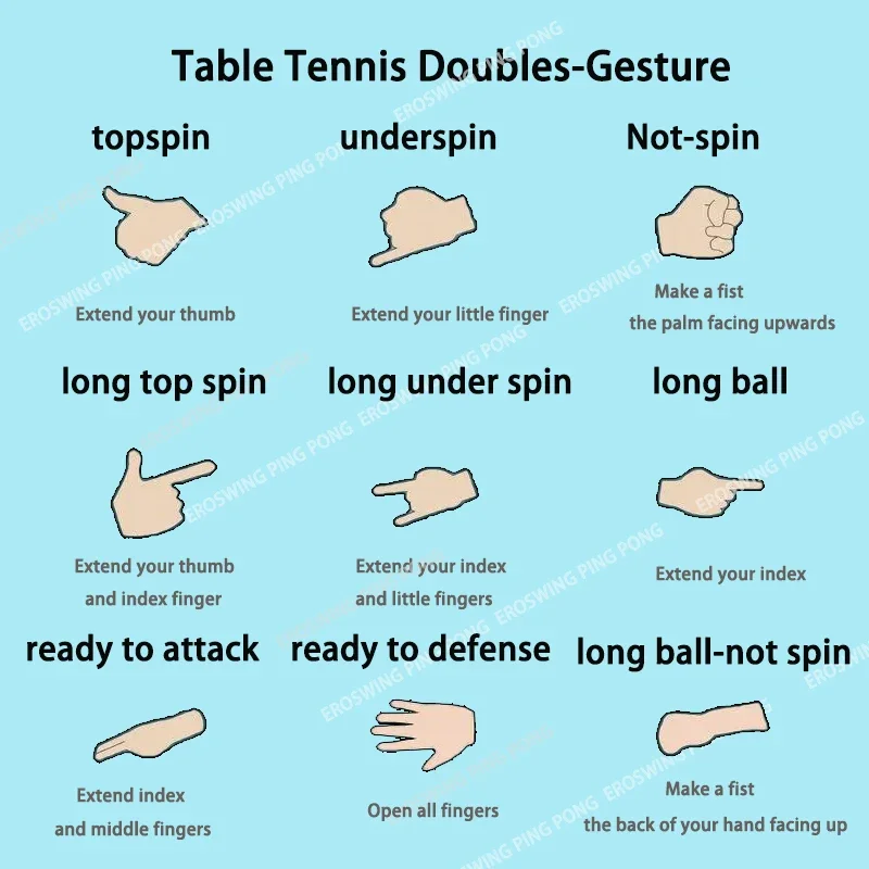 Description Picture 5 of itemOriginal YINHE Table Tennis Rubber Sheet Long Pimples OX Defensive Counterattack Particle Cut Loop Pong Pong Rubber 0.7mm