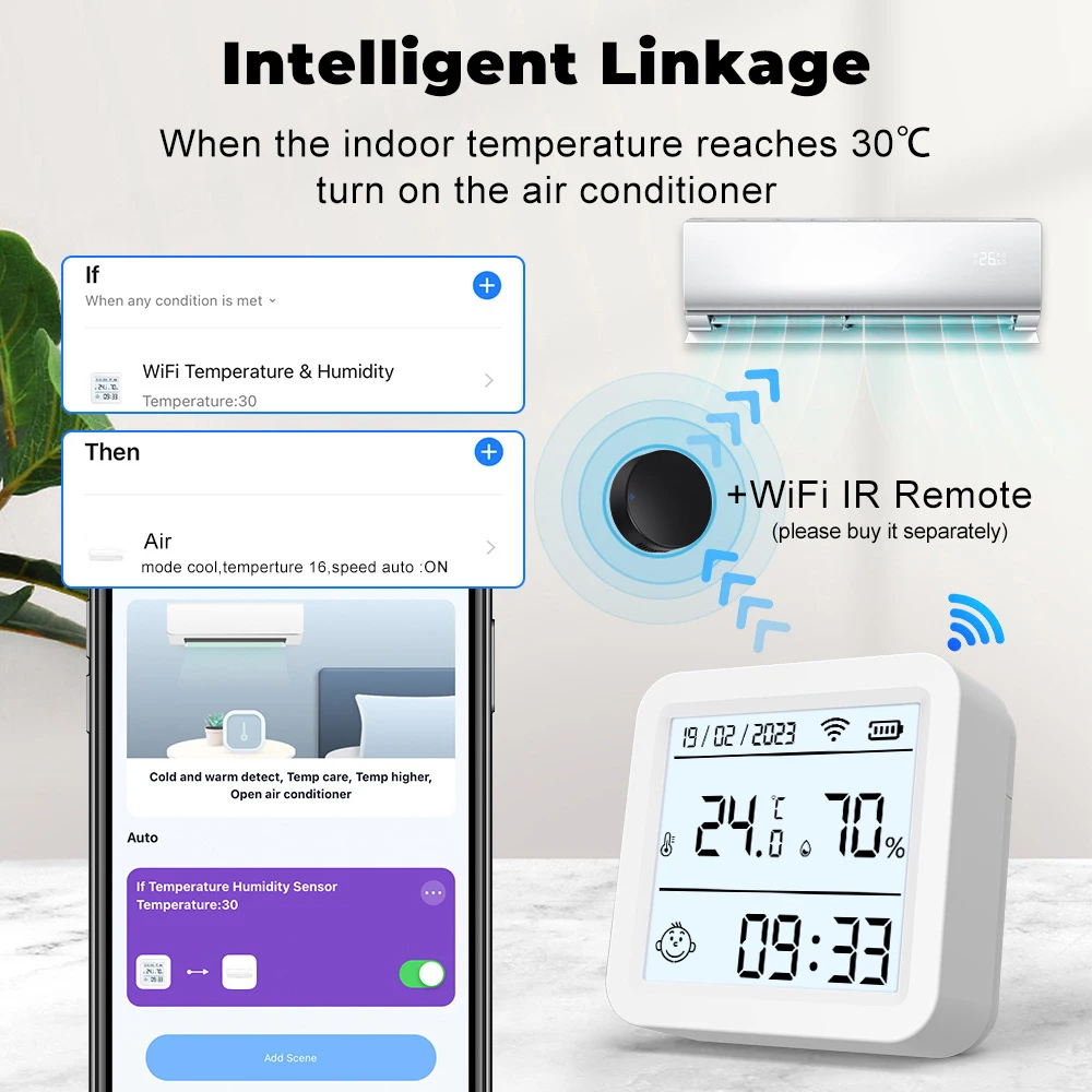 Tuya Smart WIFI Temperature and Humidity Sensor Hygrometer Thermometer with LCD