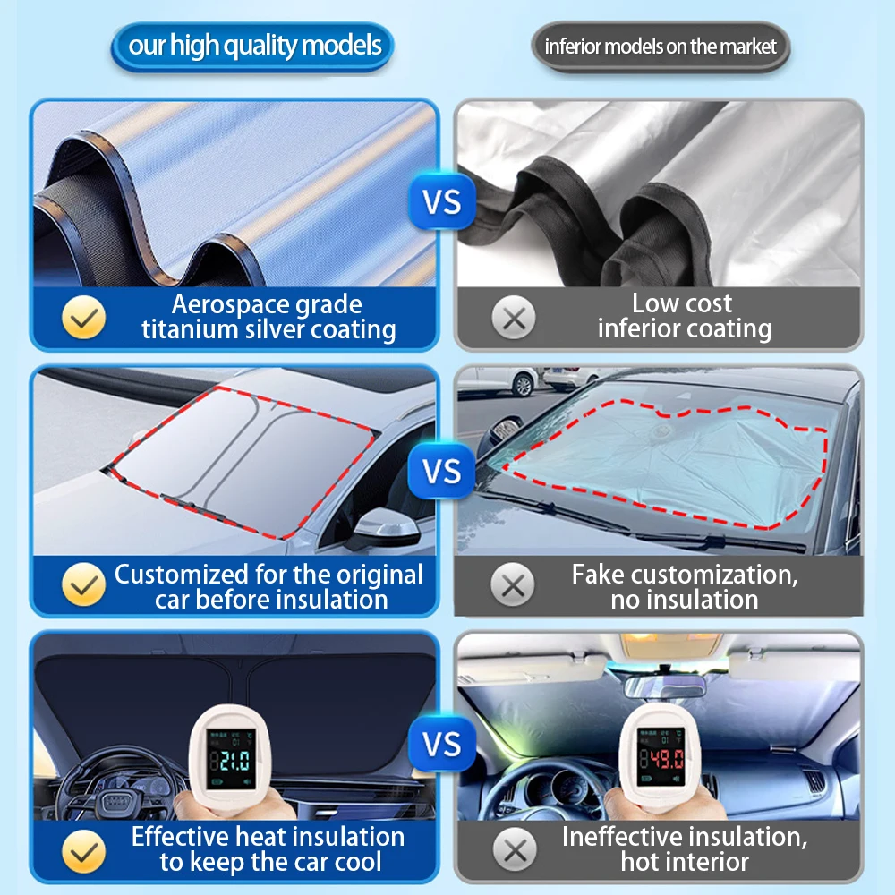 Car Windshield SunShade Cover for BYD Atto 3 Han EV 600 Yuan Dolphin E2 Song PRO Max  Anti UV Car Accessories 3