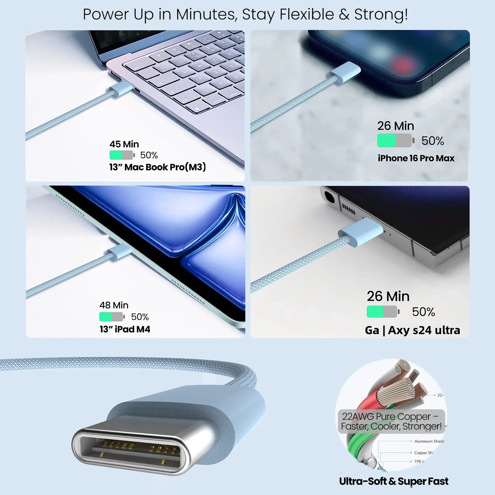 Ice Blue 60W Fast Charging USB-C Cable | Braided Nylon Type-C to Type-C Cord