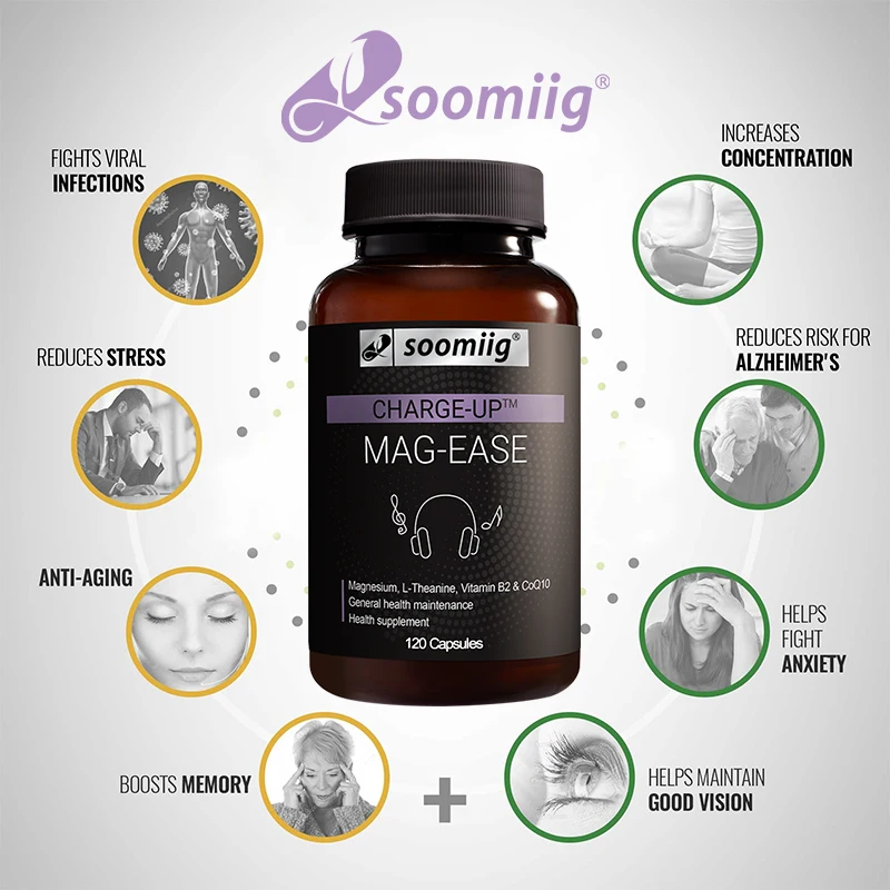 Coenzyme Q10&Vitamin B2 Supports Antiviral Infection, Alzheimer's