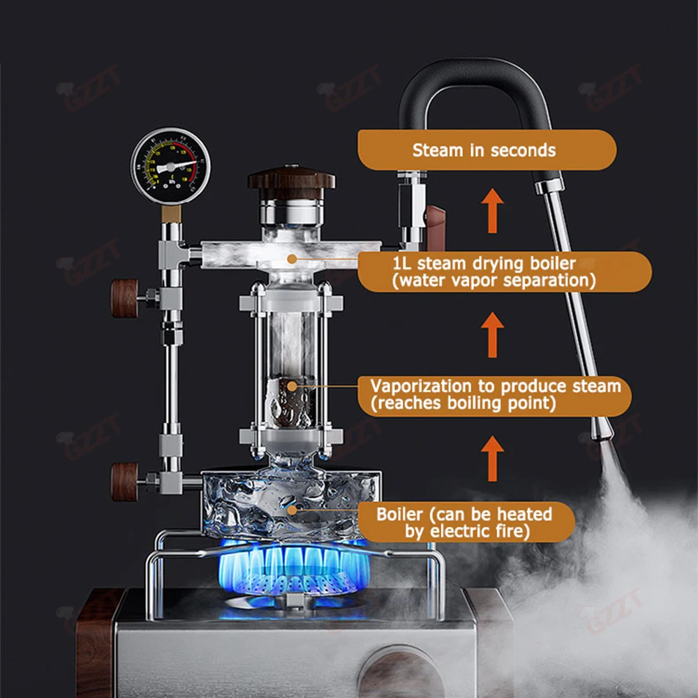 GZZT CMF700 Milk Frother Steamer High Pressure Dry Steam Coffee Milk Foamer for Espresso Requires 1500W Supply 1-5 Holes 6