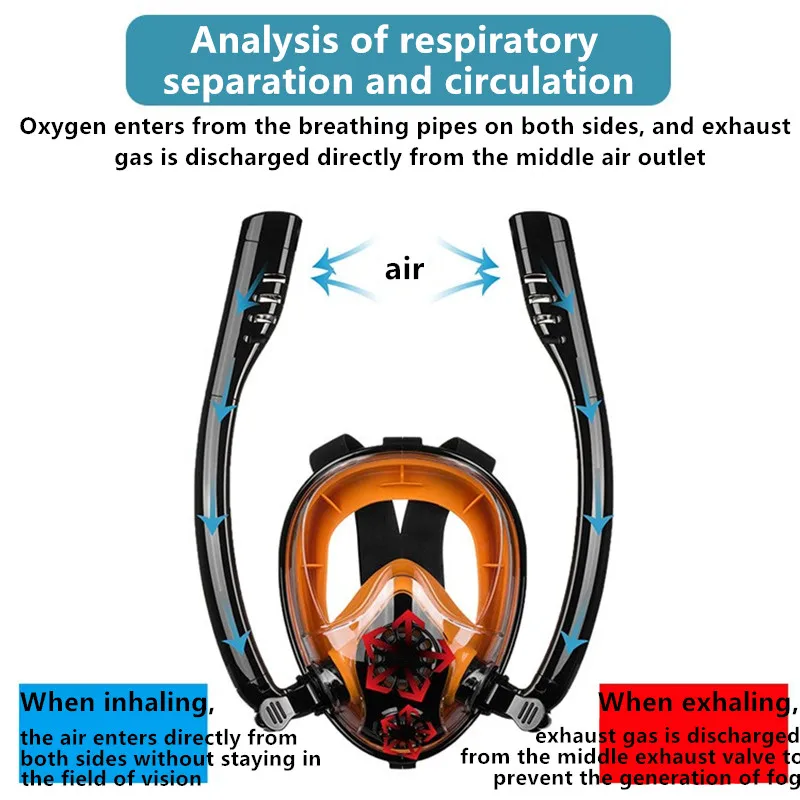 Silicone Snorkeling Mask for Adults, Double Tube Diving Mask, Full Dry Diving Goggles, Self Contained Underwater Breathing Mask 6
