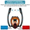 Silicone Snorkeling Mask for Adults, Double Tube Diving Mask, Full Dry Diving Goggles, Self Contained Underwater Breathing Mask 6