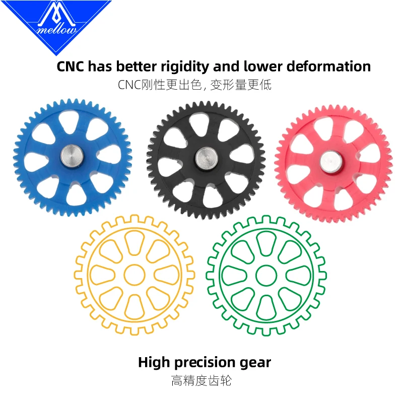 Engrenagem Cnc Crg de Alta Precisão Suave para Ddg Voron Cw1 Cw2 Hextruudort Sherpa Mini Micro Extrusora Controle e Desempenho Ótimos - Imagem 2