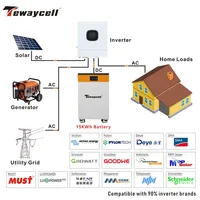Tewaycell 51.2V 314Ah 16KWh Lifepo4 batterie 48V 15KWh Pack Powerwall intégré BMS ESS système de stockage solaire d'énergie domestique ue sans taxe 4