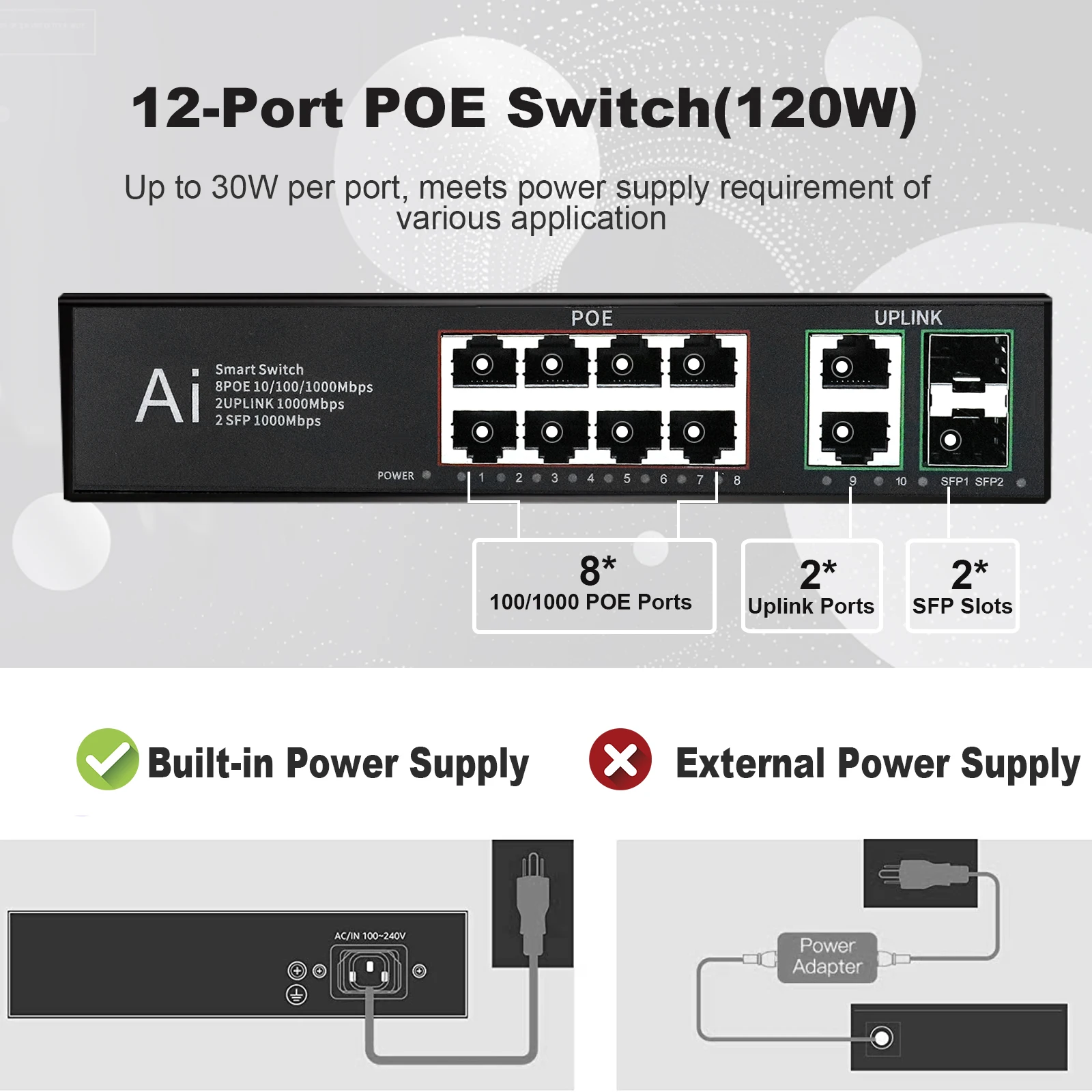 IENRON AI Smart POE Switch GIGABIT or FAST 4/6/8/10/16/24 Ports POE 100Mbps 1000Mbps Ethernet 52V for IP Camera/Wifi Router