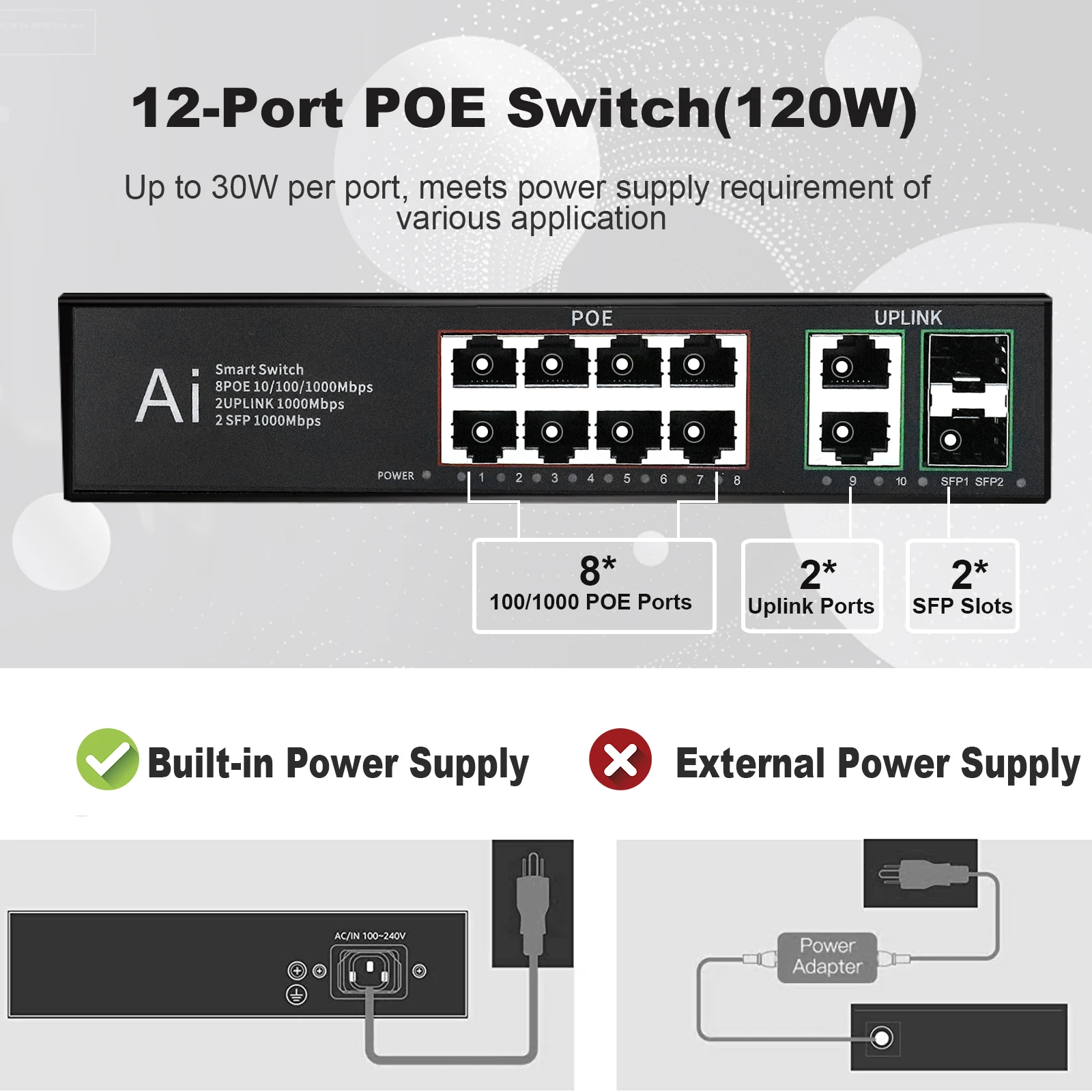 Ienron ai Smart Poe Switch Gigabit ou Rápido 10 16 24 Portas 100mbps 1000mbps Ethernet 52v para Câmera ip Roteador Wifi - Imagem 2