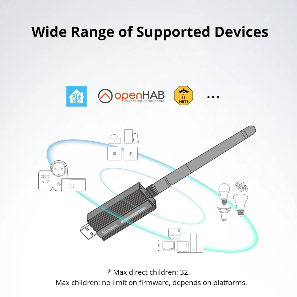 Zigbee 3.0 Dongle  ZBdongle-E Universal Gateway Support Home Assistant Zigbee2MQ