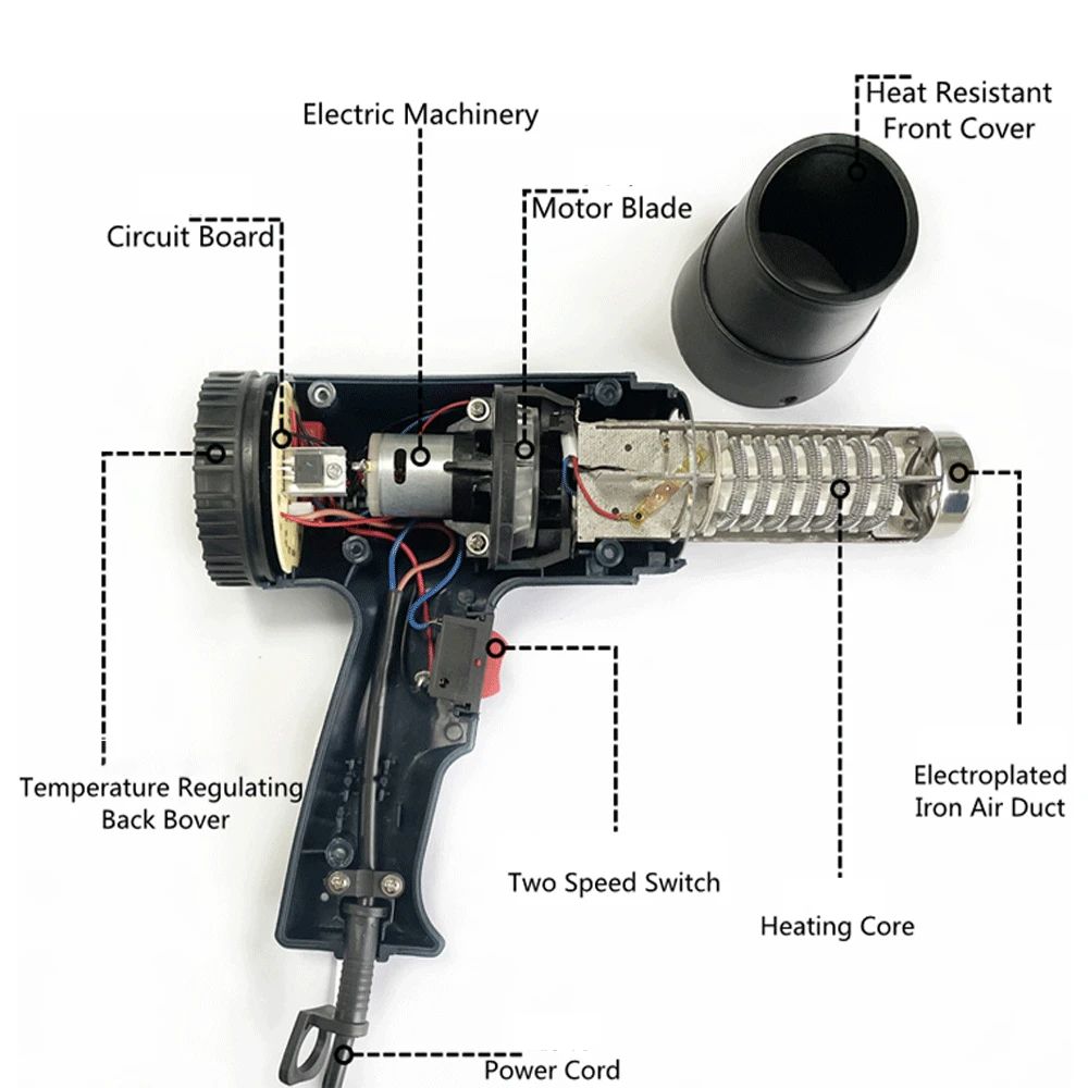 Ship From russia RU Heat Gun 2000W, Suitable for Professional Hot Air Gun of Shrinking PVC, Degumming, Desoldering undercoating spray gun