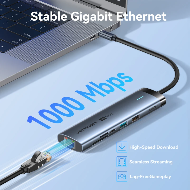 USB Hub Vention USB C Hub HDMI 4K 60Hz 9 in 1 PD 100W RJ45 Adapter USB3.0 Hub 5Gbps Splitter Docking Station for MacBook Air iPad Laptop