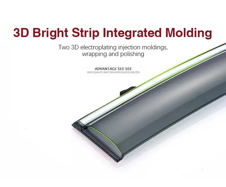 For BYD Dolphin EA1 2021 2022 2023 2024 Car Window Visors Waterproof Wind Sun Rain Visor Deflector Shade Awning Auto Accessories