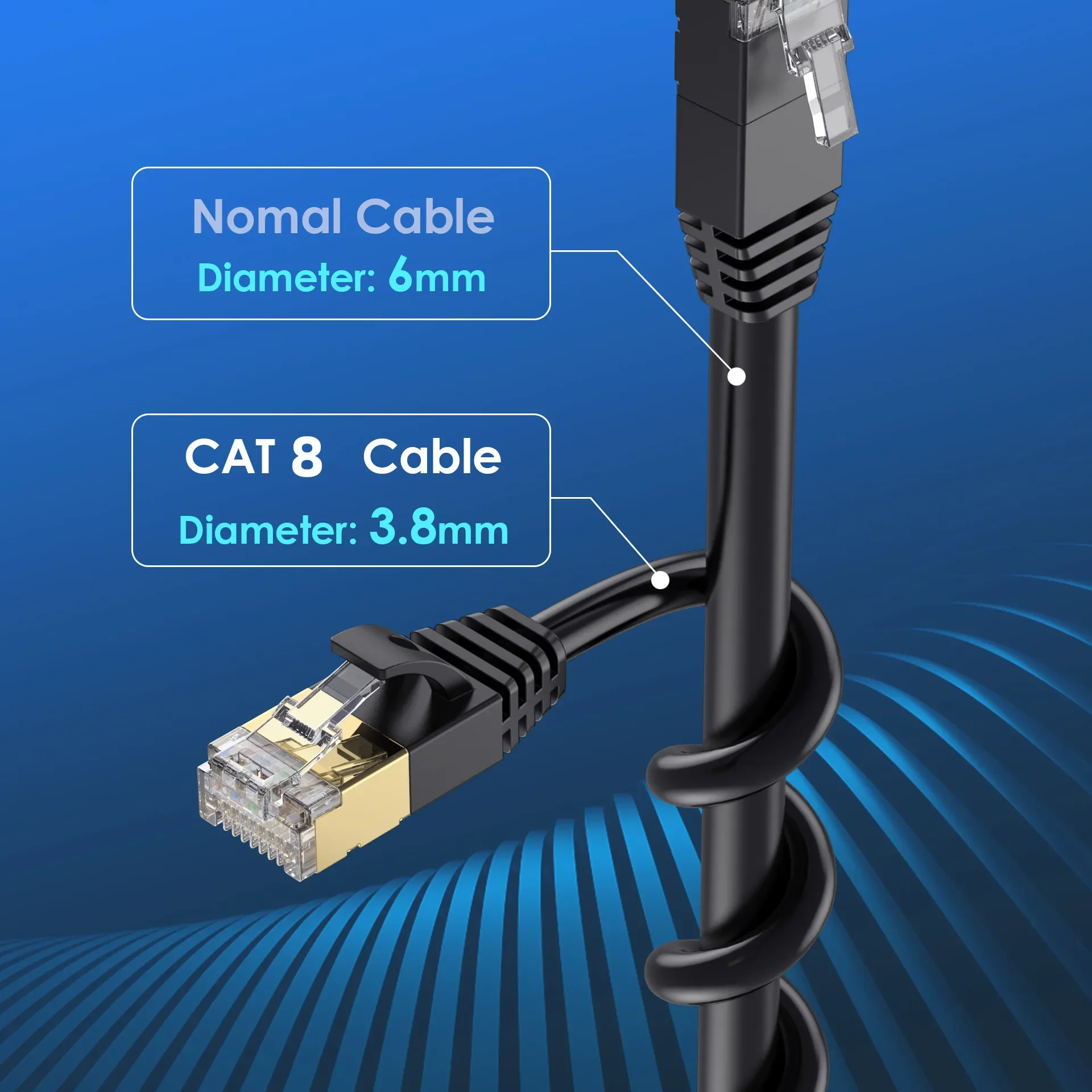 High-Speed SFTP Ethernet Cable - 90 Degree Right Angle, 40Gbps, 2000MHz, RJ45 Superfine Design