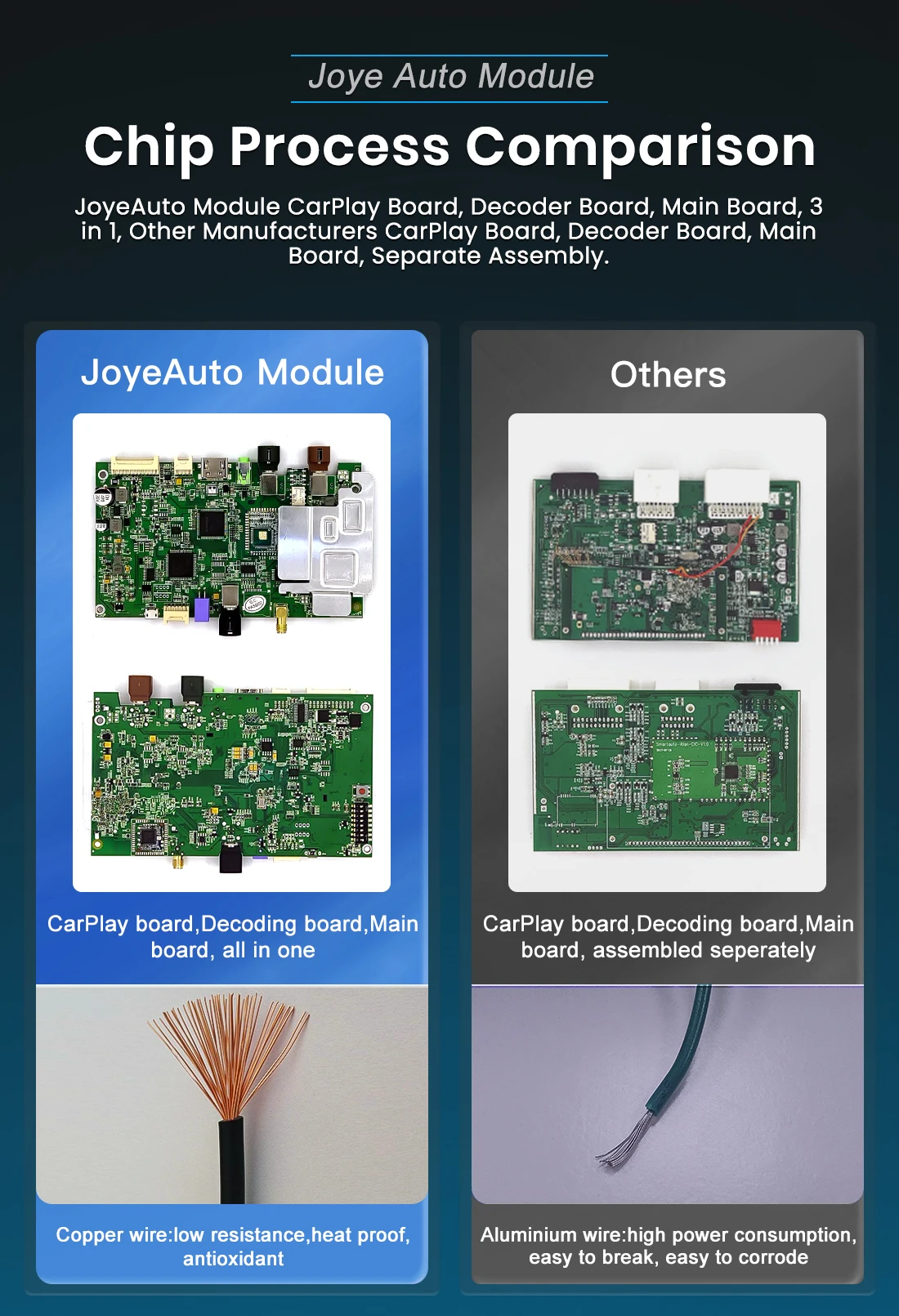 Wireless CarPlay Interface for Lexus