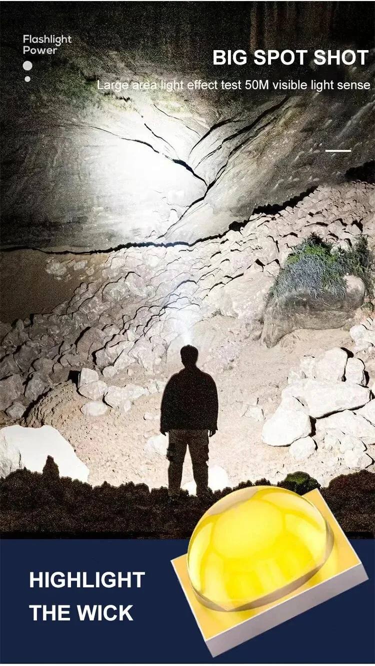 Description Picture 5 of itemUSB Rechargeable LED Flashlight LED MINI Keychain Light with Tail Magnet Uv Light Multifunction Portable Torch Camping Lights