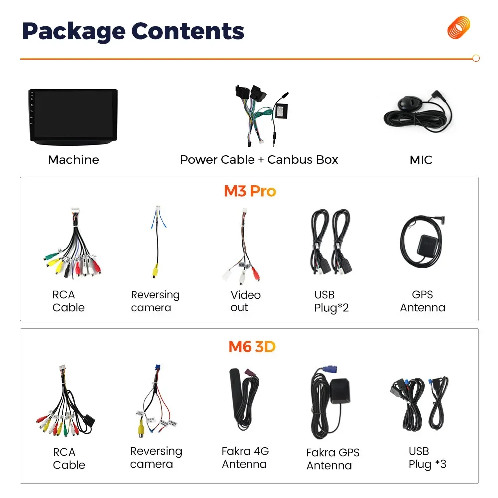 ޸   2011 - 2015 M6  ÷, AI   ī÷, ȵ̵ ڵ , 4G  Ƽ̵, GPS ̼  ڵ Ƽ̵ ÷̾ GPS ׺