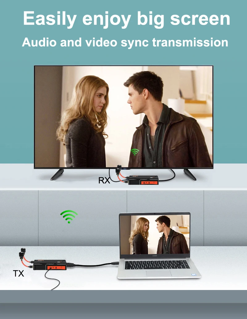 300m Wireless Extender 5.8Ghz Wireless HDMI Transmitter and Receiver Screen Shar