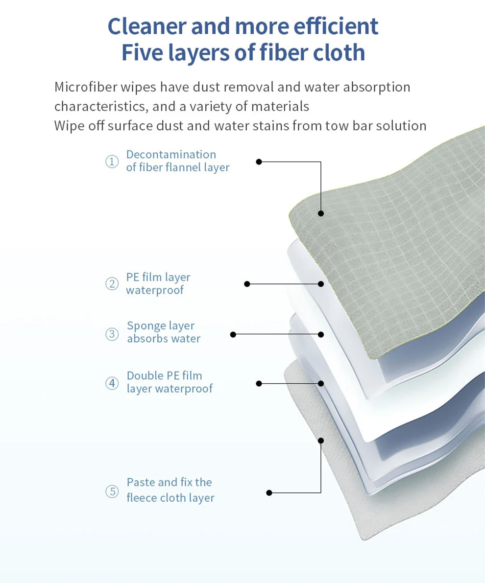 Square Clean Wipes, Cleaner Acessórios para Purerobo W-S3, W-S8S, W-S3S Robot