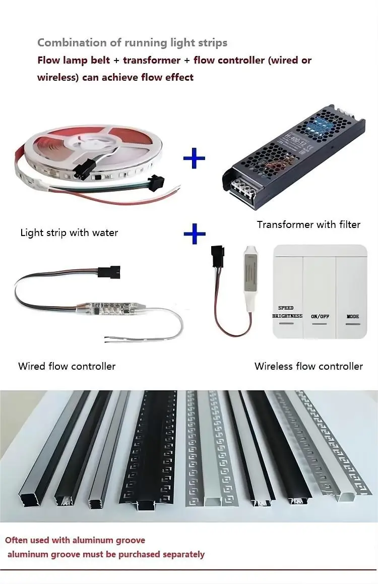 LED   , dc 24v, 5m, 10m, 15m, WS2811,  Ʈѷ, ,  Led Ʈ, ü̽ Ʈ Ʈ