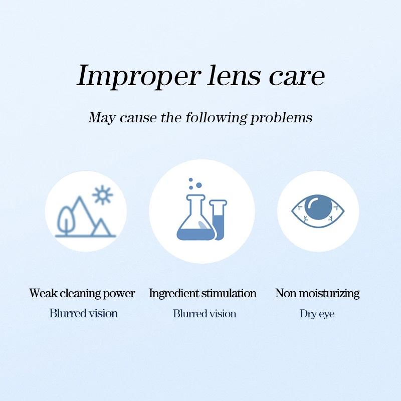 AMARA 8ml Eye drops lens liquid lens solution Comfort Rewetting Drops Contact Lenses Drops Beauty Pupil Cleaning Health Care contact lenses tools