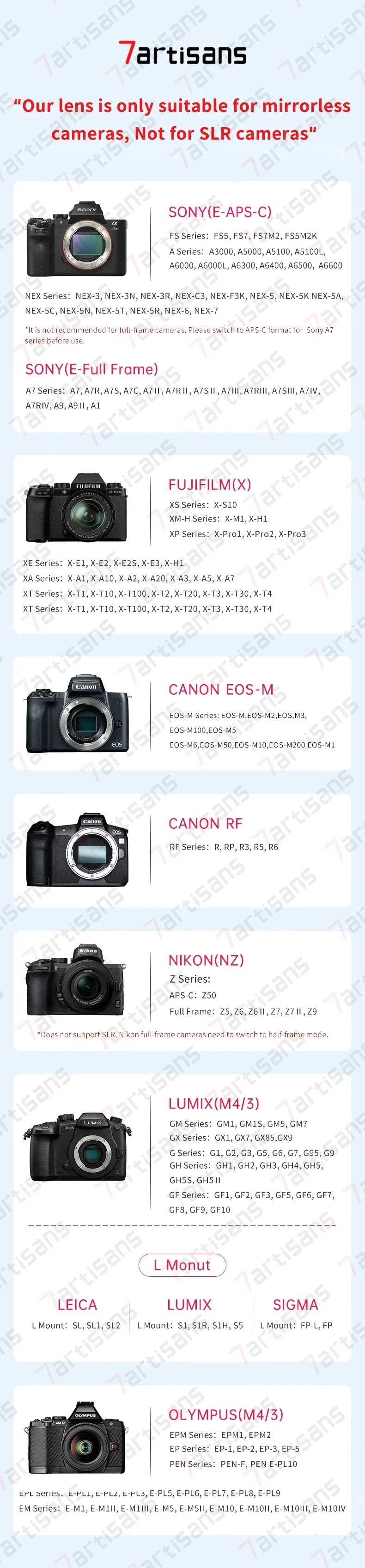 7artisans 12mm F2.8 Mark II APS-C Super Ultra Wide Angle Lens For Canon EOS-M Ca