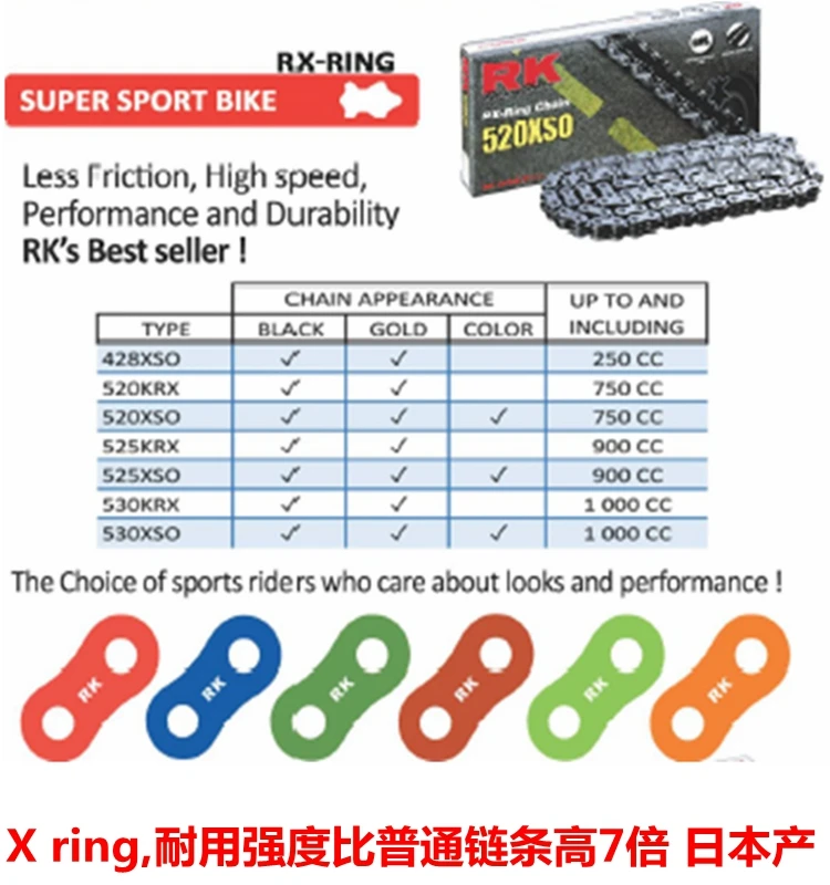 FOR Kawasaki ZX-4R ZX-4RR FOR RK Chain Series Oil Seal High Performance Chain