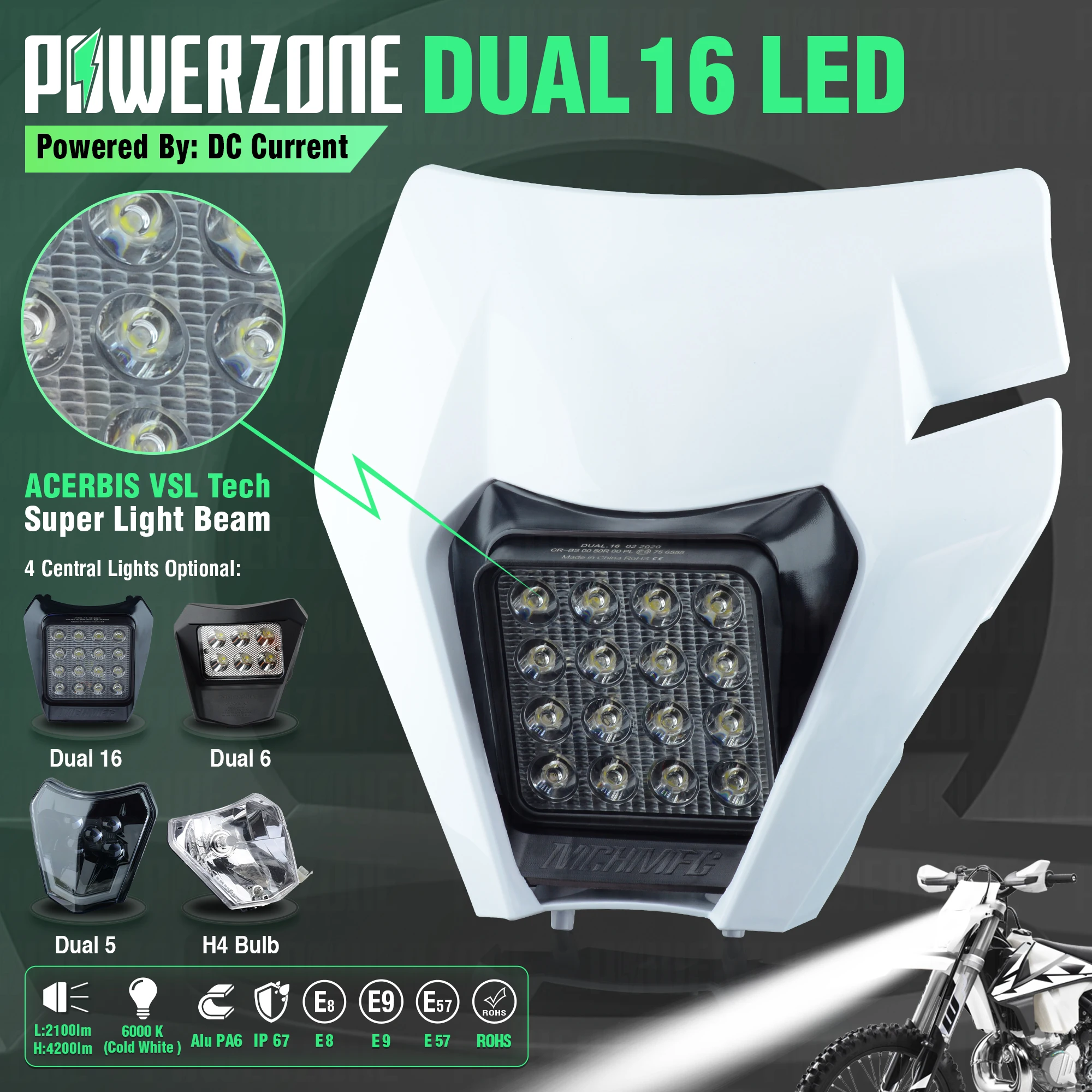 Faro Delantero Para Moto Keeway RKF 125 / Benelli 150S-180S / TNT25N - Luz Intensa, Diseño Moderno