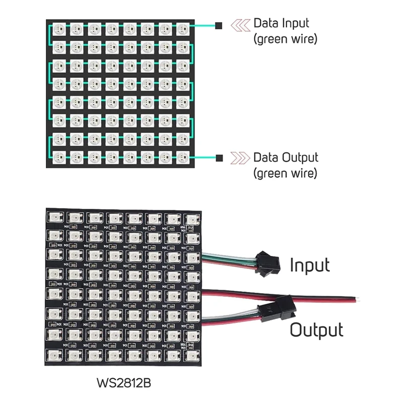 WS2812B RGB LED   г ,  ٷ  ִ WS2812 8X8  Ʈ ȭ DC5V