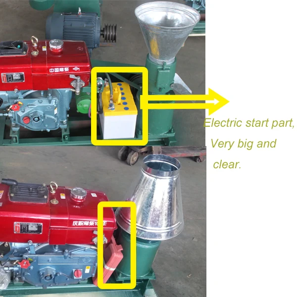 Рисунок 3 - Дизельная птицеферма