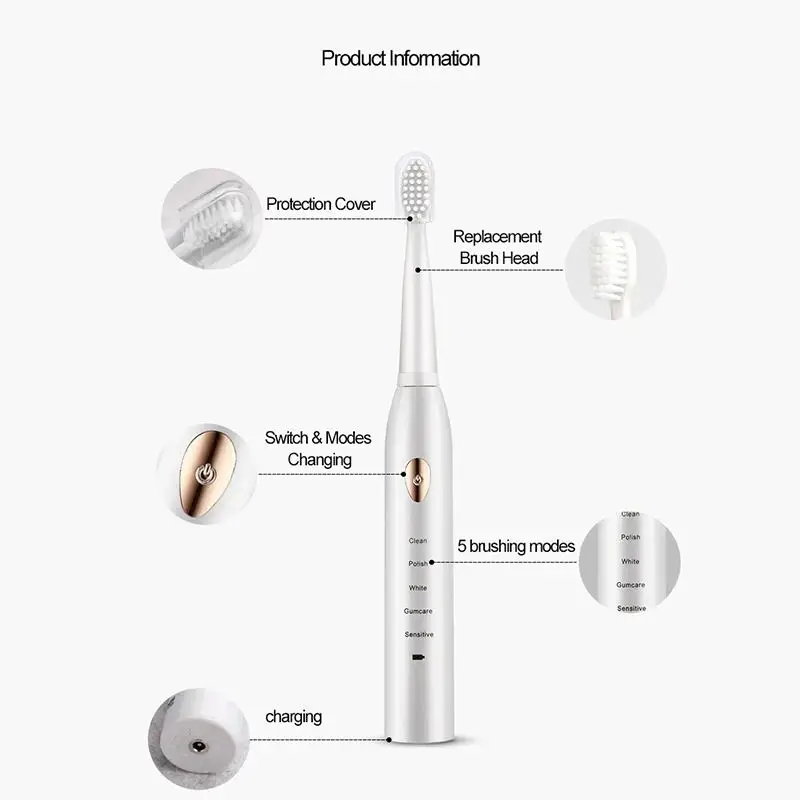 Sonic Electric Toothbrush USB Rechargeable High Frequency Cleaning 5 Cleaning Modes for Adults IPX7 Waterproof DuPont Brush Head 4