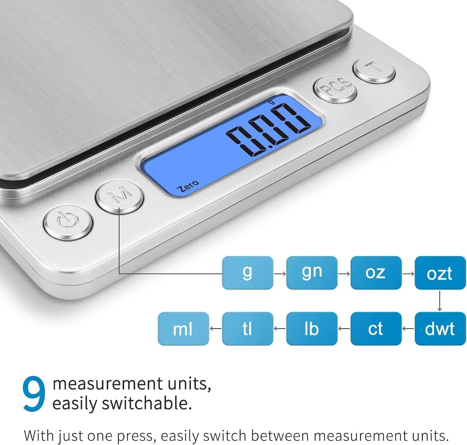 dsc-products
