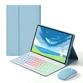 Sky with mouse