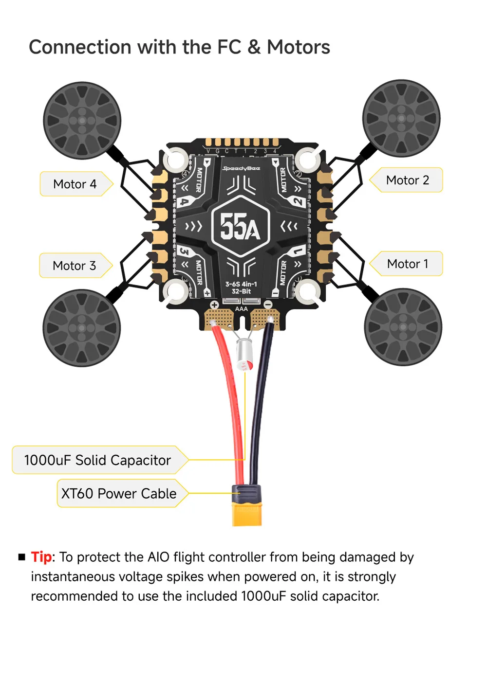 SpeedyBee F405 V5 Stack FC 32BIT 55A ESC 3-6S pour Drone FPV