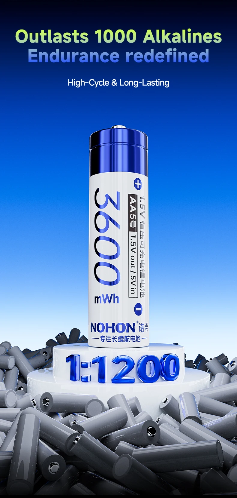 S198a05c5fdc746b39e108aceec3a1fd4r