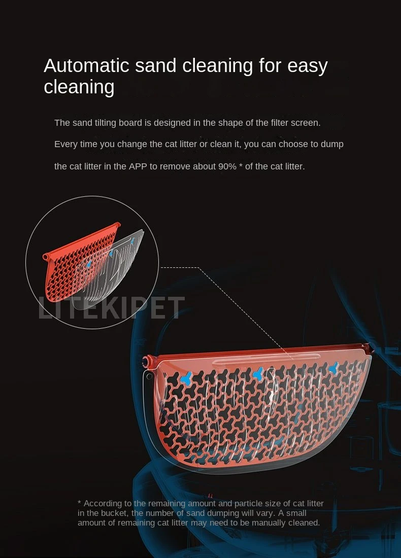 トイレ用品 PETKIT PUREMAX Amazon | 【PETKIT-PURA-MAX2】自動猫トイレ 自動猫用トイレ
