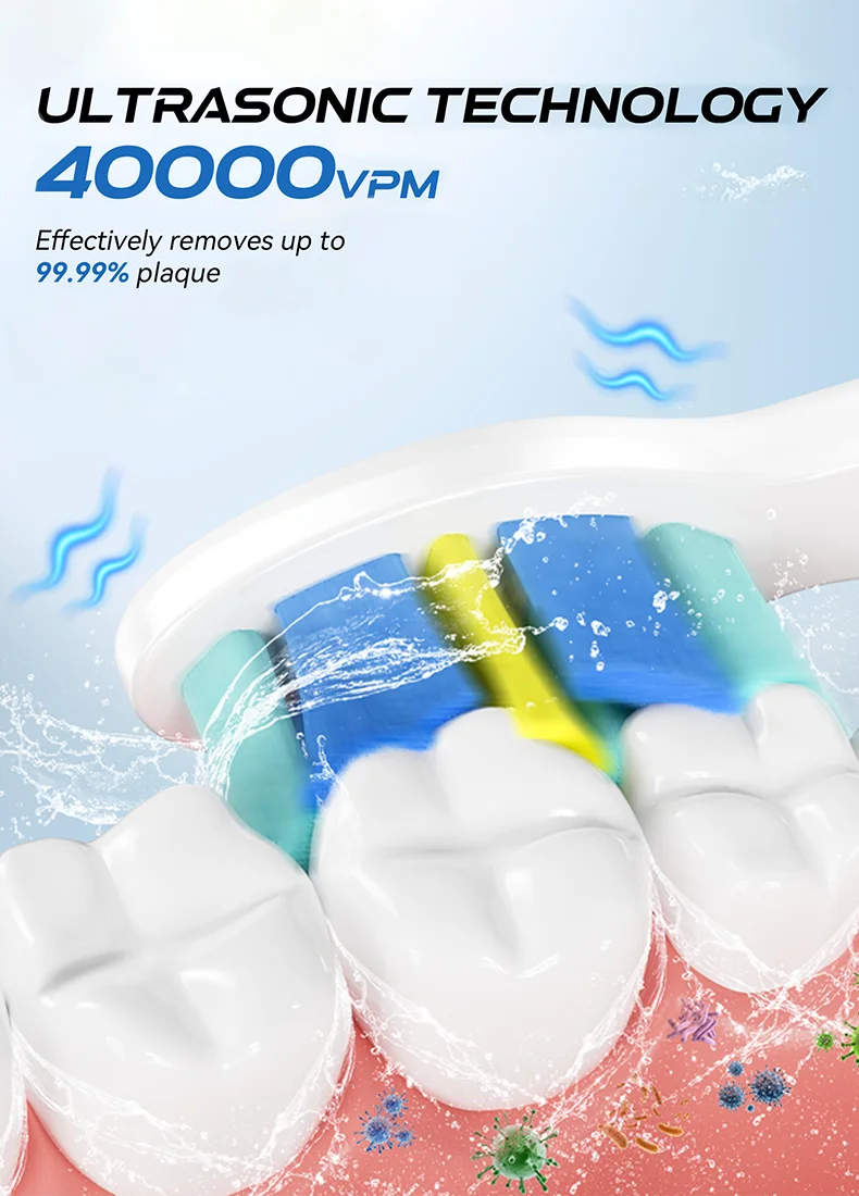 Description Picture 3 of itemYUNCHi Y5 Rechargeable Sonic Toothbrush Smart Timer 5 Mode Electric Toothbrushes for Adults Kids 8 Brush Heads 1 Travel Box