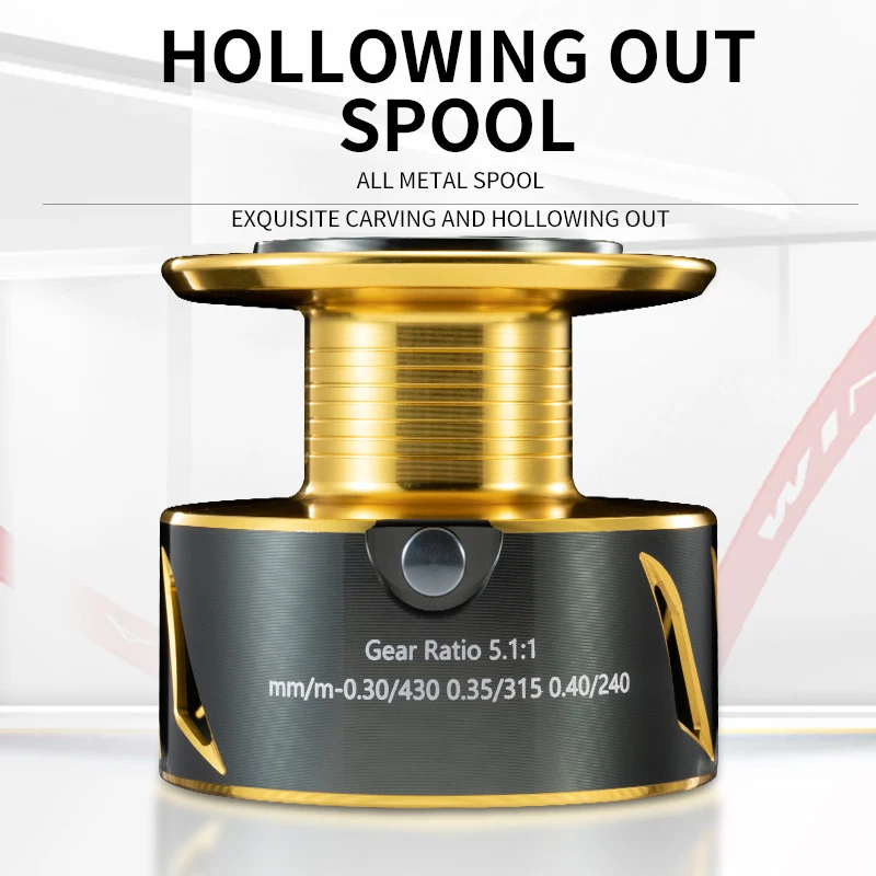 ROOBLINOS SW Saltwater Fishing Reel Size 4000-8000 9+1BB 18kg Max