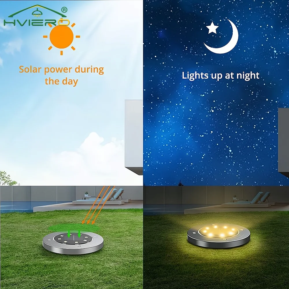 Description Picture 2 of itemOutdoor Solar Lawn 8LED DC 12V  Lights Buried Garden Waterproof Path Park Way Villa Yard Floor Under Ground Spot Lamp Highlight