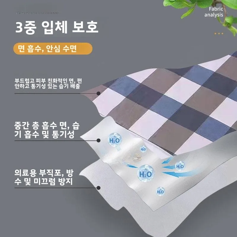두꺼운 방수 세탁 가능 성인용 케어 매트 노인 요실금 패드 대형 사이즈 기계 세탁 가능 침구 폴리에스터 섬유